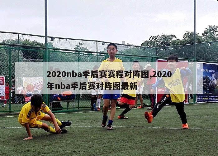 2020nba季后赛赛程对阵图,2020年nba季后赛对阵图最新